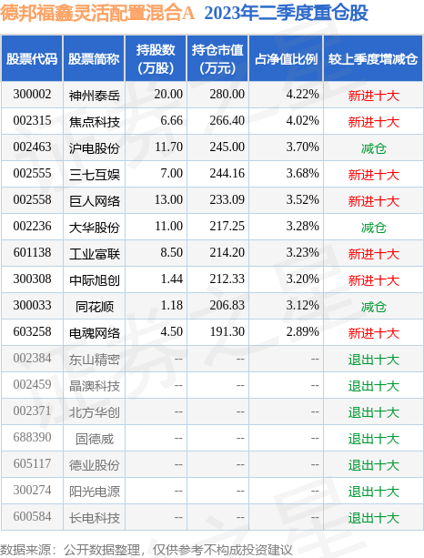 2024成都车展：全新哈弗H9定位中大型SUV