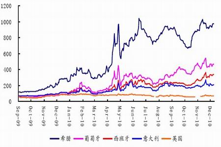 苹果第四财季财报和电话会议要点：有iPhone 16、AI和中国